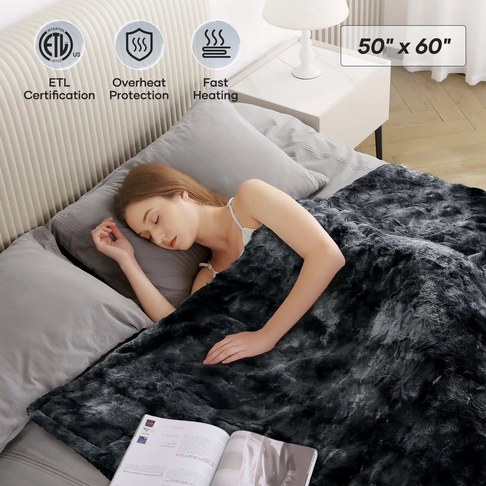 CozyWave Heated throw blanket 